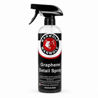 Father's Day Detailing Bundle – Only $45 + Free Shipping